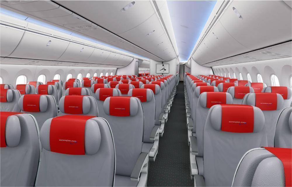 Lessons For Norwegian From Primera's Bankruptcy