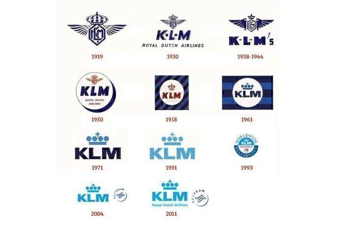 A Look At 100 Years Of KLM’s History - From Humble Airline To Dutch ...