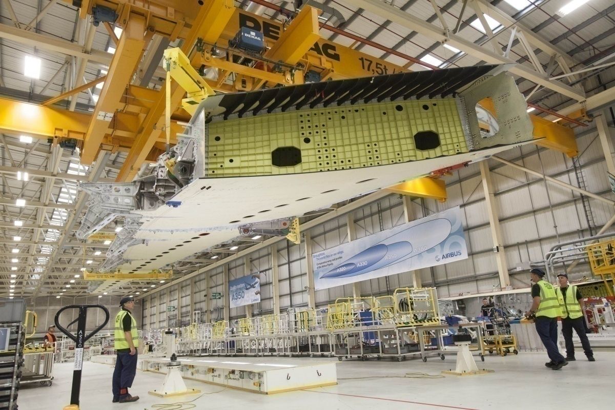What Impact Will Brexit Have On Airbus In The United Kingdom?