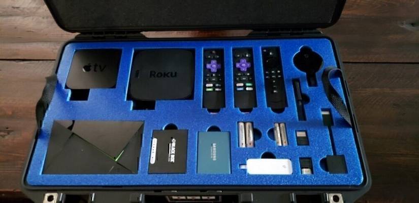 Satcom Direct Unity Kit Satcom Direct Is Taking Training To New Heights