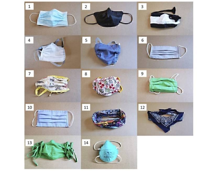 Flying With Masks: Everything You Need To Know