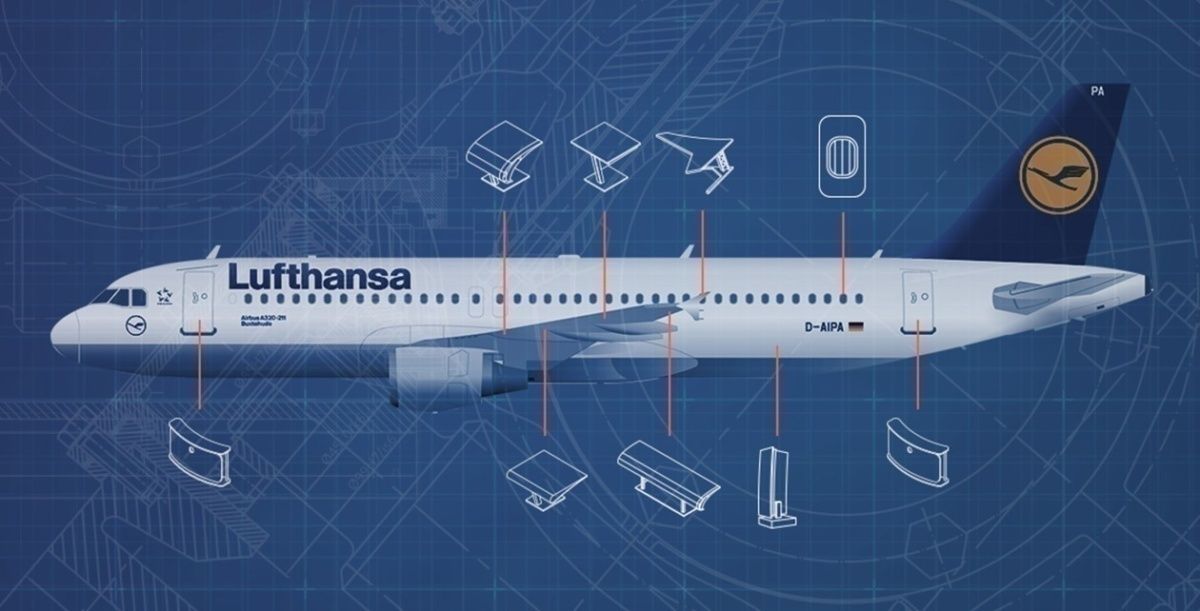 You Can Now Own Part Of A Lufthansa Airbus A320