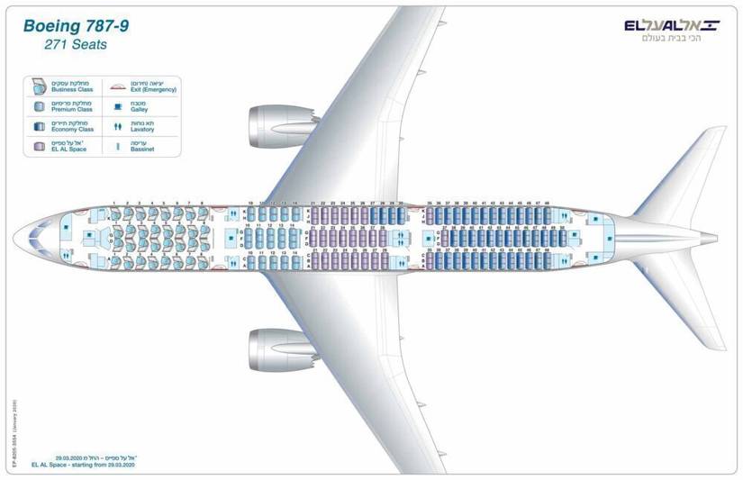 El Al Routes El Al To Resume Six More Routes Including Los Angeles And Frankfurt