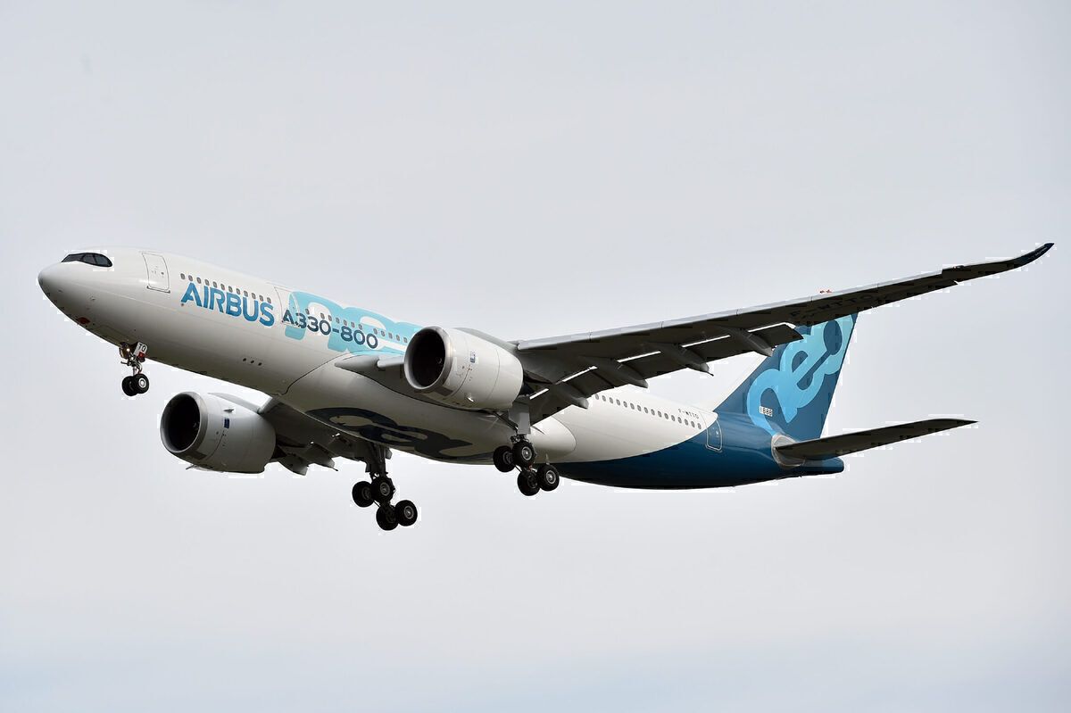 A Winning Year For Airbus - Success Despite A Pandemic