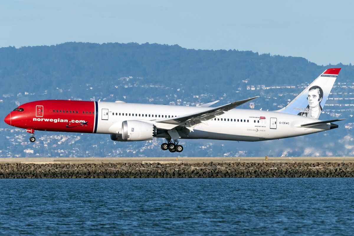 Norwegian: Its Past, Present And Future