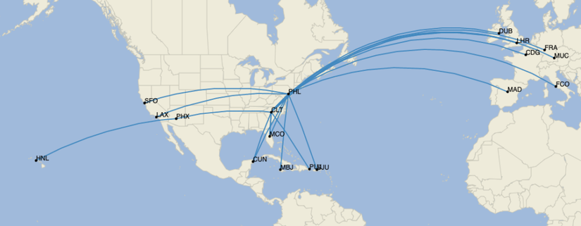 Opportunistic Flying: The Role Of American's Retired International Fleet