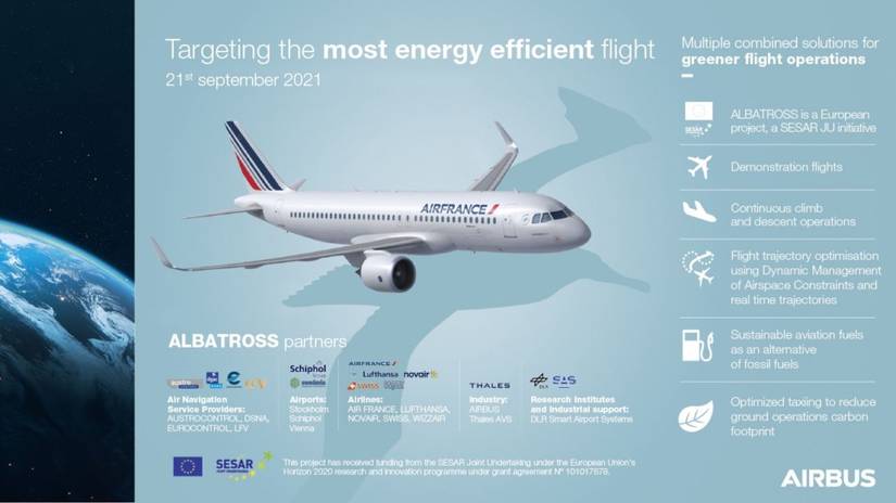 Infography AirbusSummit Albatross