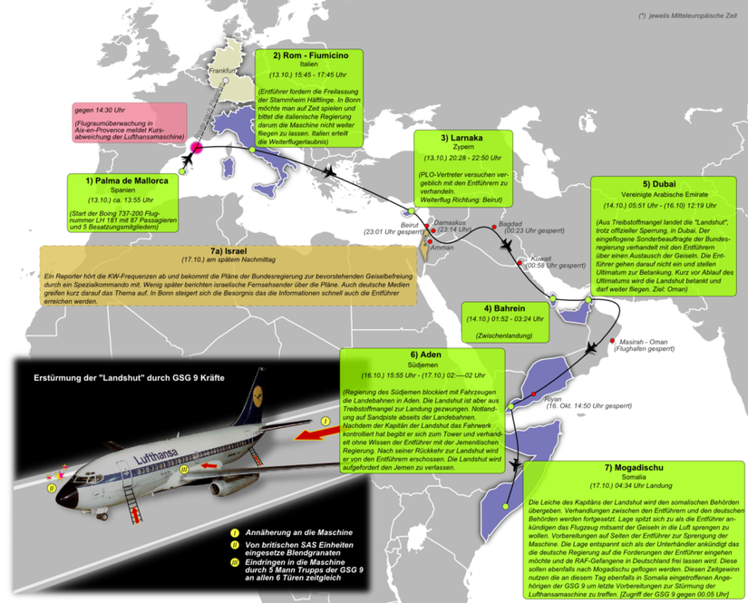 44 Years On: The Hijack Of Lufthansa Flight 181
