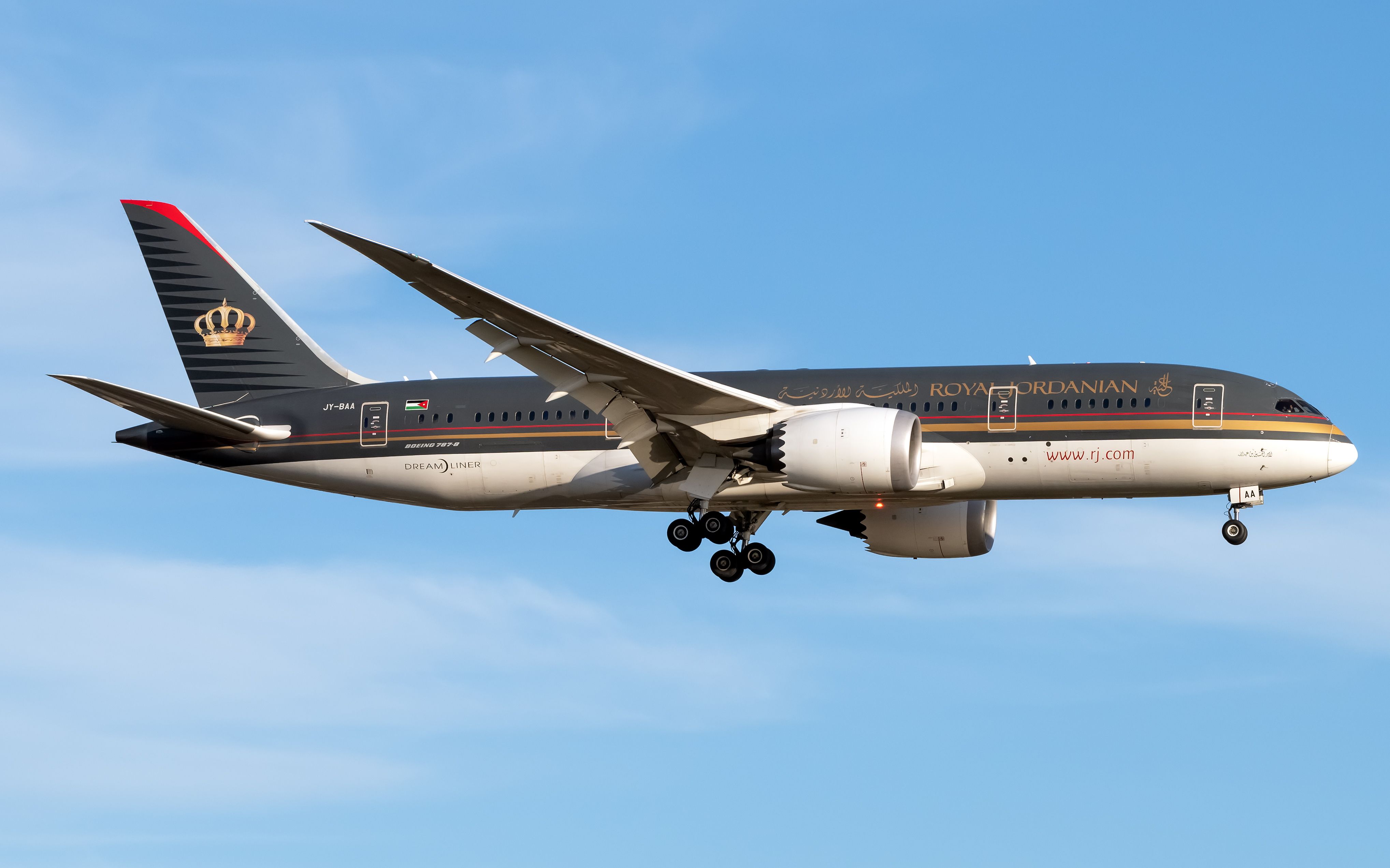 With 6 Destinations Jordan Has Never Seen So Many Seats To North America