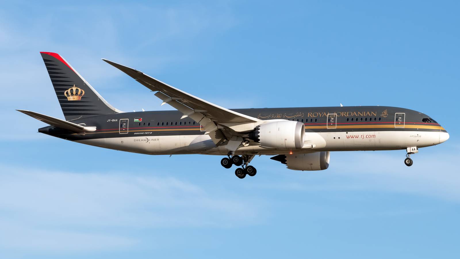 With 6 Destinations Jordan Has Never Seen So Many Seats To North America