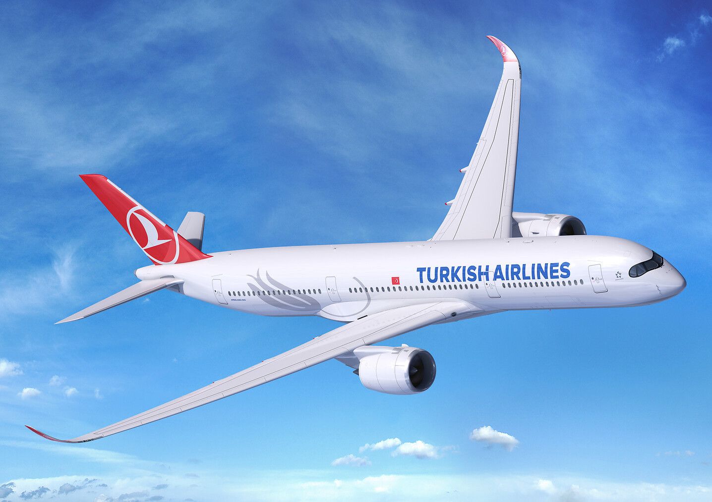 Eurasian Giant: The Fleet Of Turkish Airlines In 2022