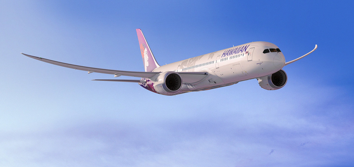 Hawaiian Airlines Posts Another Loss Despite "Encouraging Recovery"