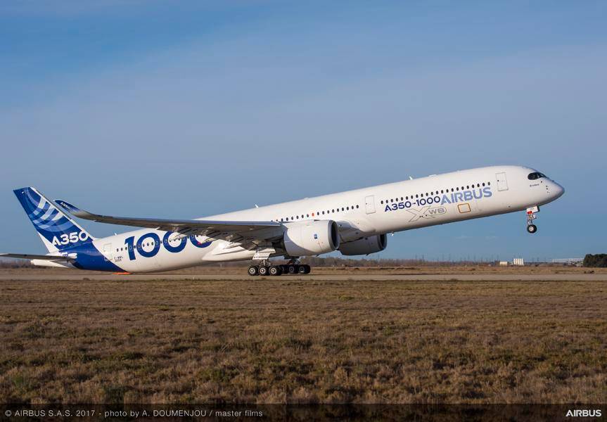 How Airbus Planes Are Designed To Prevent Tail Strikes