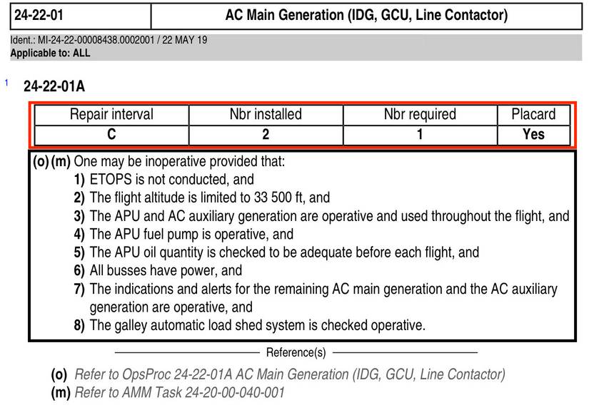 Minimum Equipment Lists: Keeping Planes Flying With Inoperative Parts