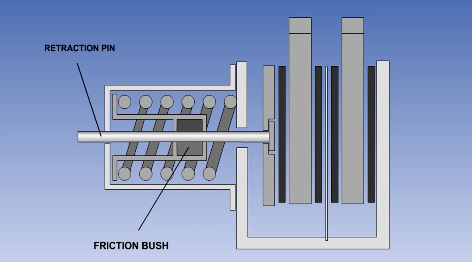 How Aircraft Braking Systems Work And Keep Cool