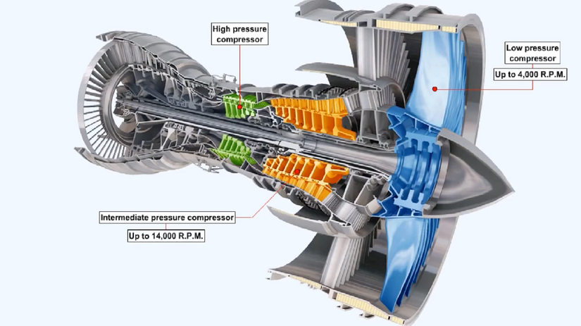 What Are Jet Engine Compressor Stalls & How Can They Be Prevented?