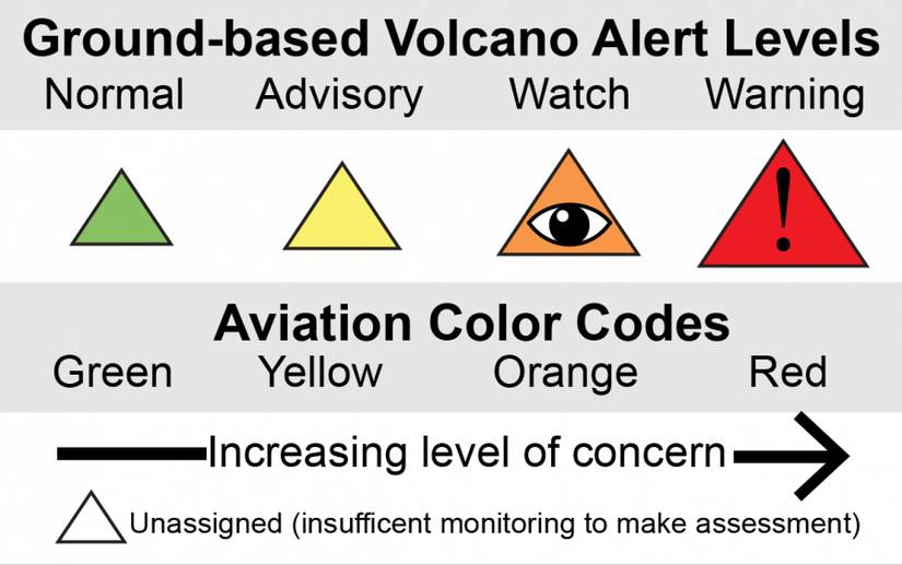 Explained: How Flying Through Volcanic Ash Poses A Dangerous Risk To ...