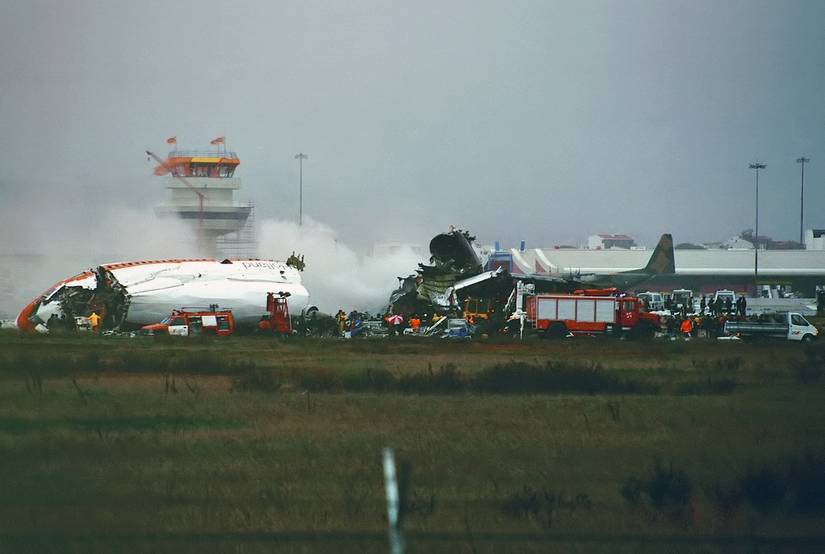 December 21st: A Dark Day For The McDonnell Douglas DC-10