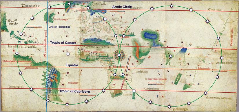 The Long Way Round? Why Flight Paths Are Curved