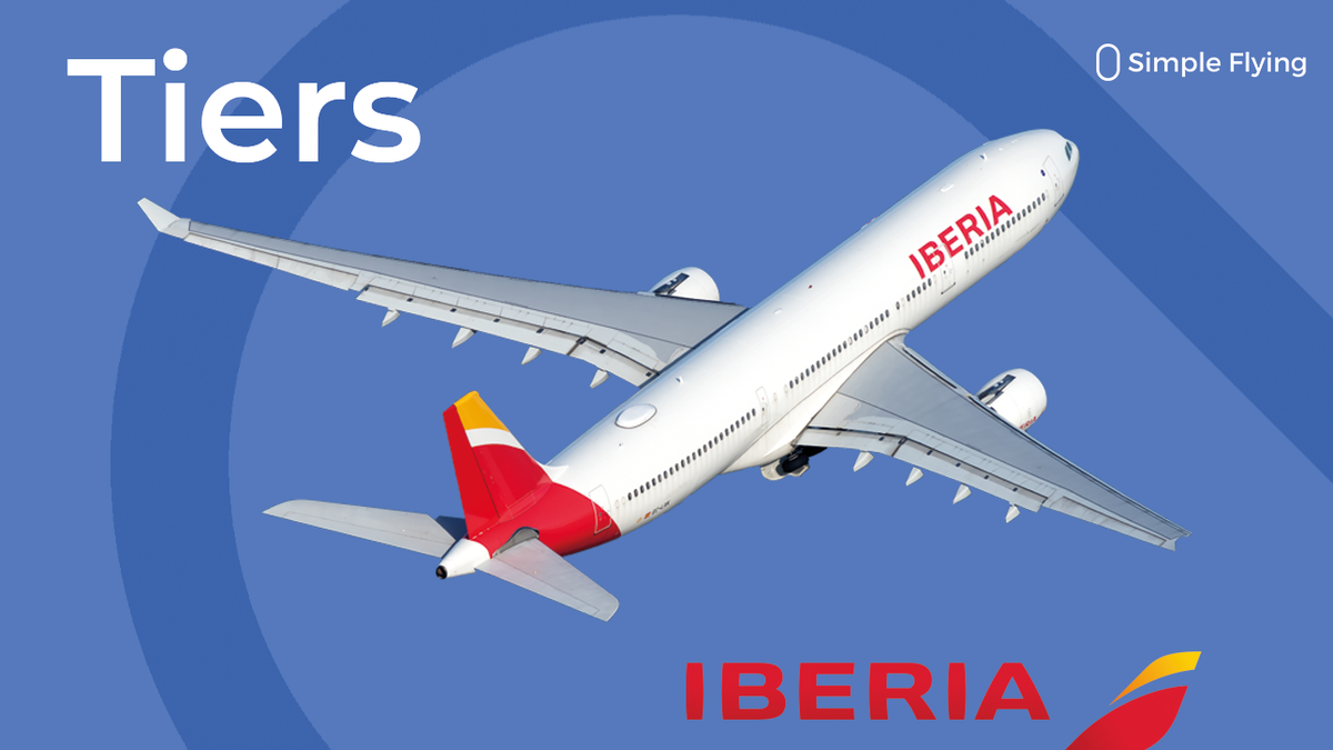 The Different Tiers Of Iberia Plus