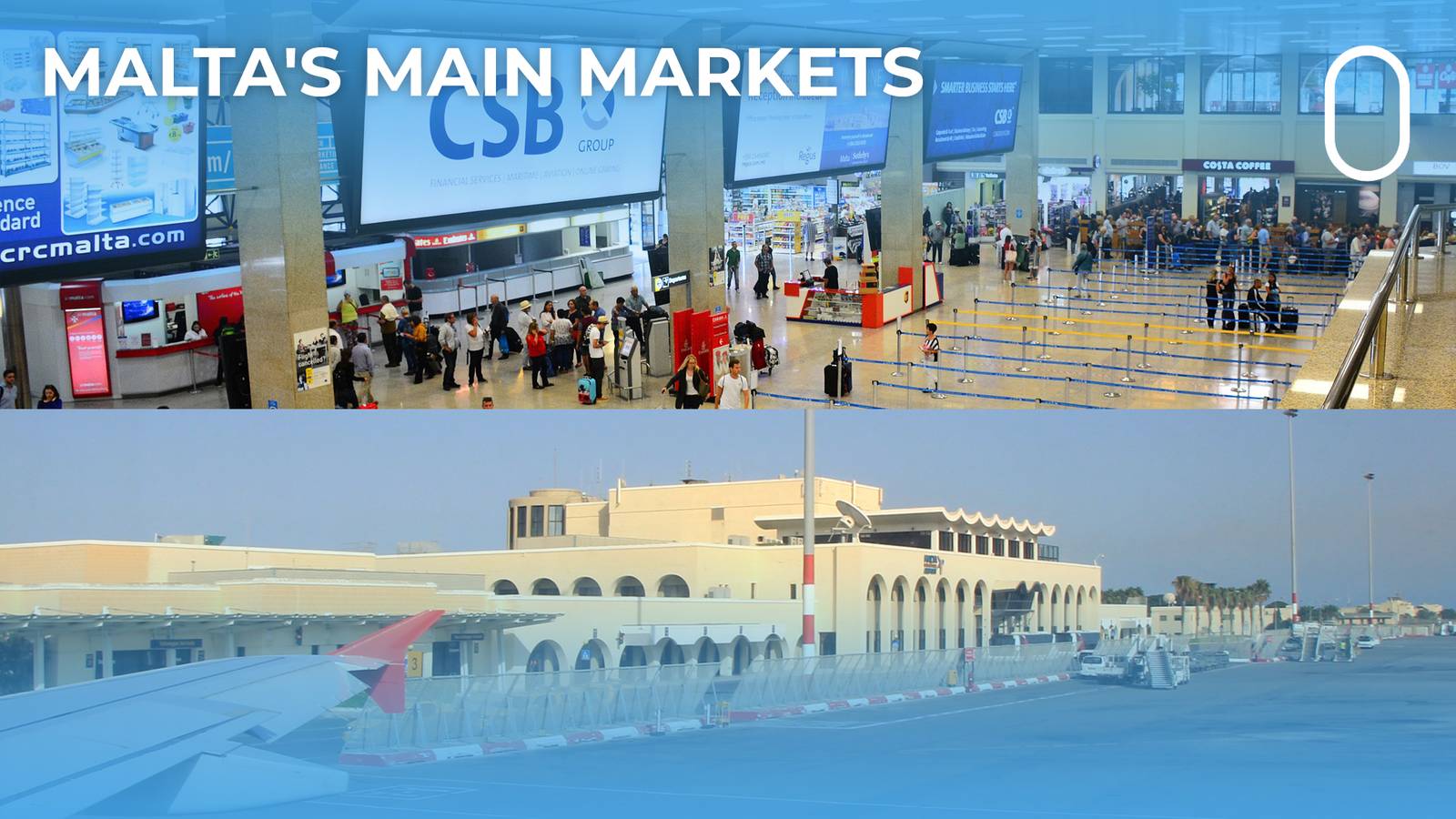 Top 5: To Which Countries Does Malta Airport See The Most International Flights?