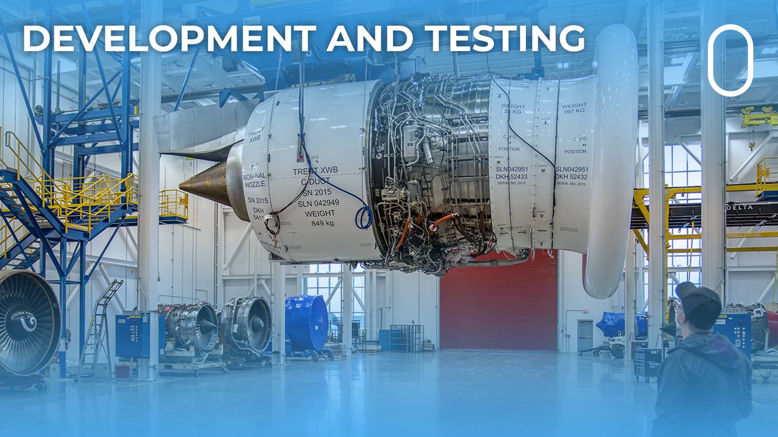 How Are Jet Engines Tested & Developed?