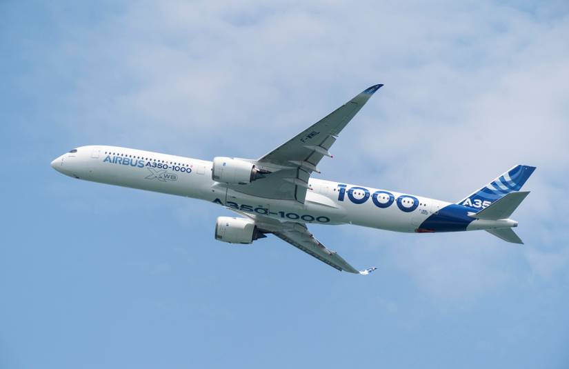 What Are The Different Speeds Used To Fly An Aircraft?