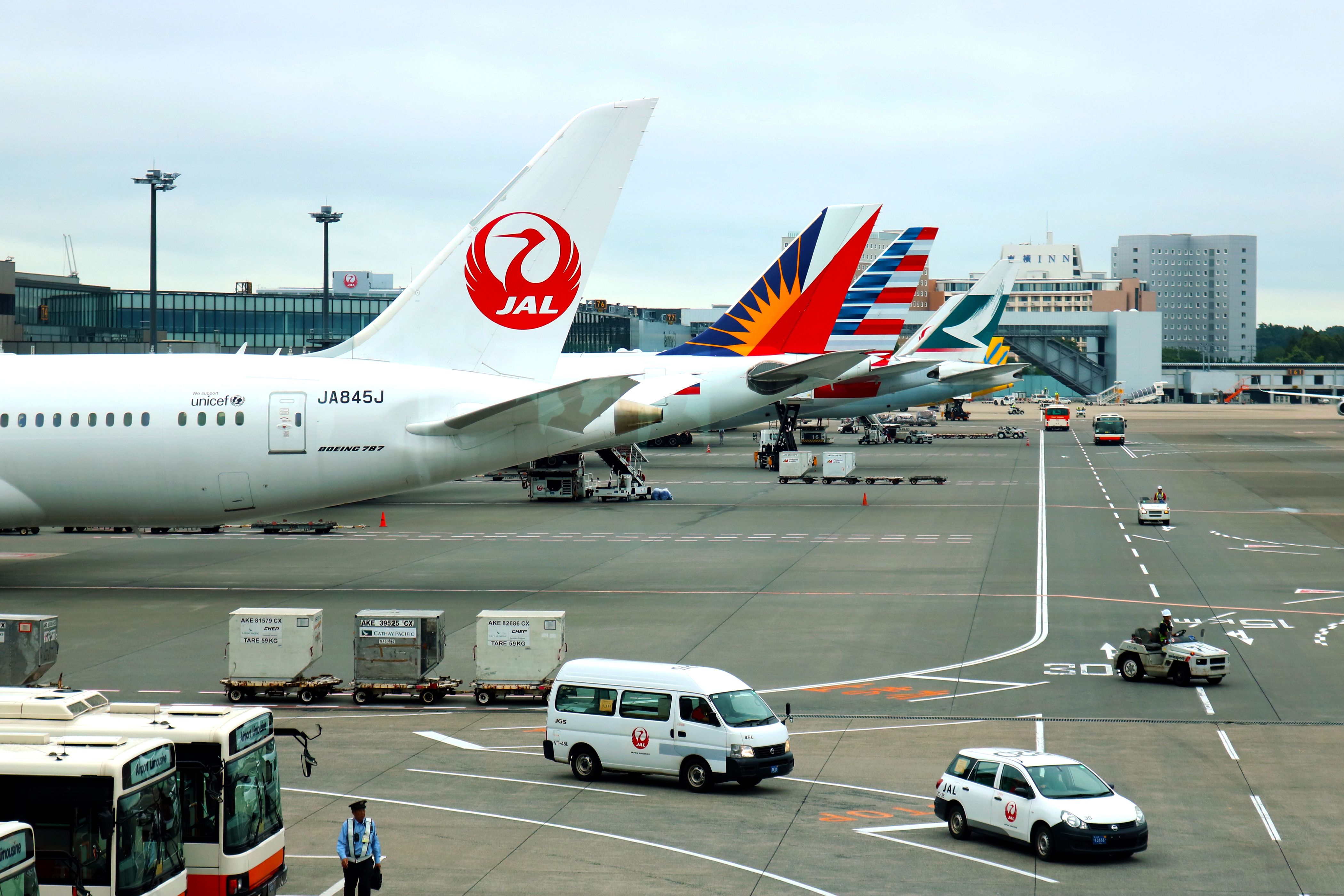 How Do Pilots Retain Their Type Ratings?