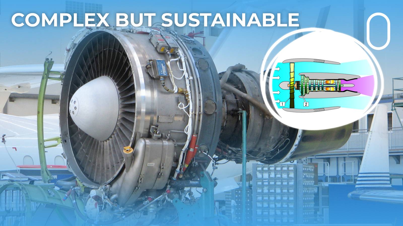 The Sustainability Benefits Of Geared Turbofan Engines