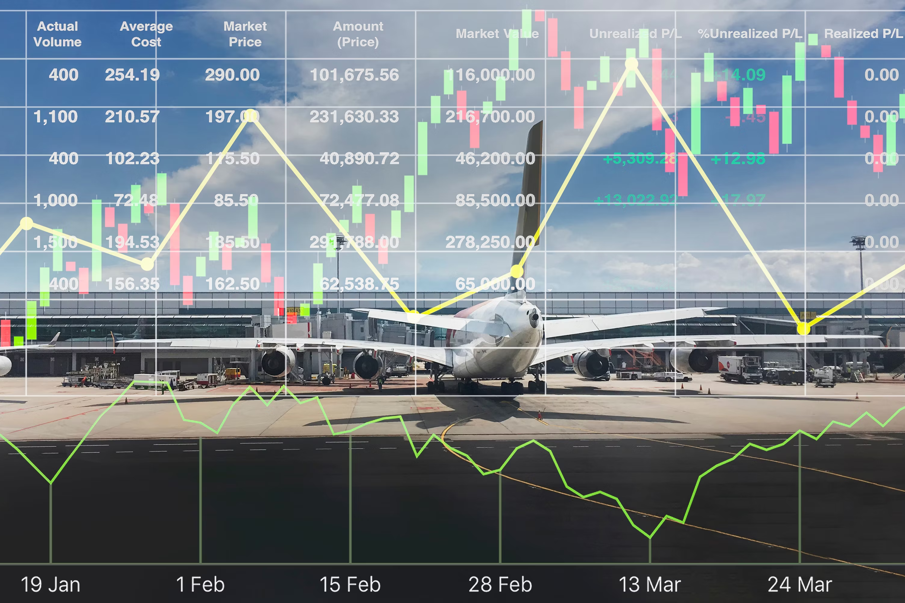 6 Ways Airlines Can Adapt To Manage Foreign Exchange Challenges