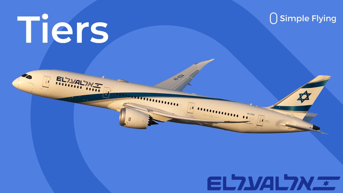 The Different Tiers of EL AL's Matmid Club
