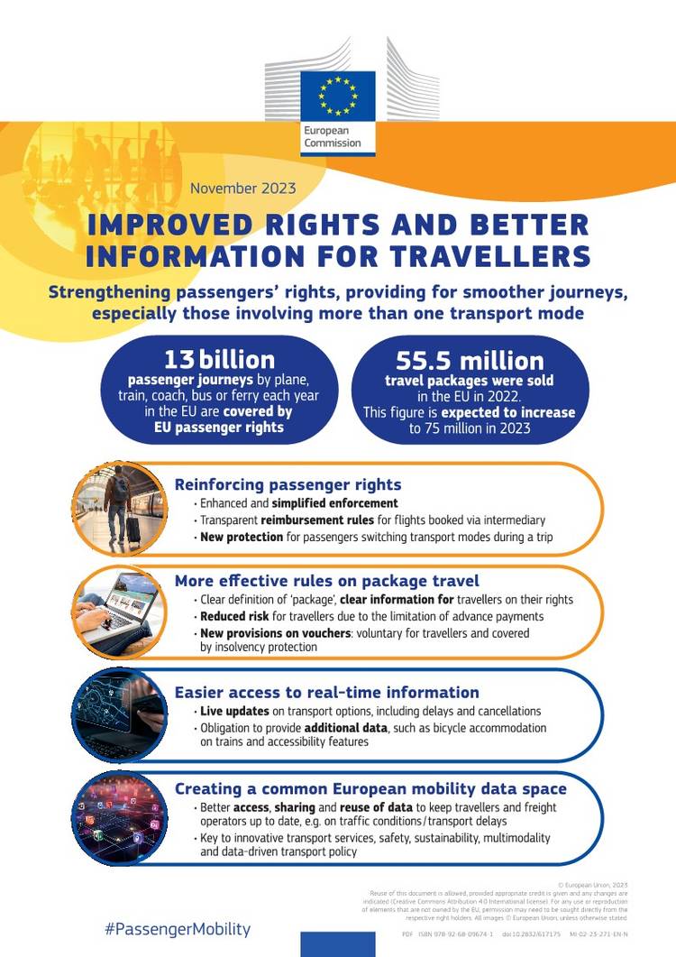 EU Adopts Proposals To Improve Passenger Rights