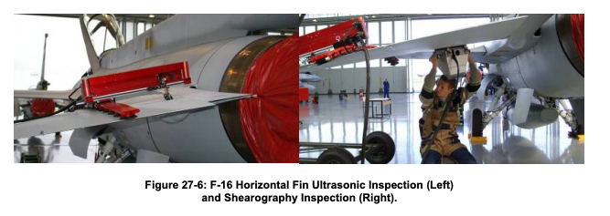 Are Military Aircraft Subjected To Airworthiness Directives Like Airliners?