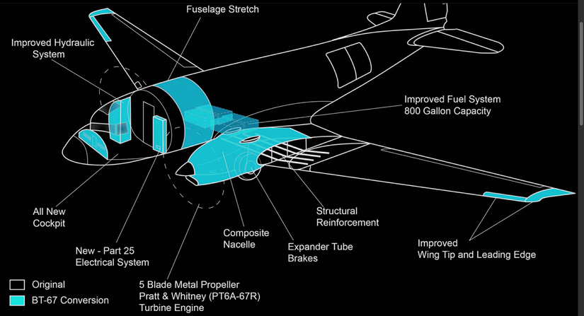 Basler BT-67: Everything You Need To Know About The Converted Utility ...