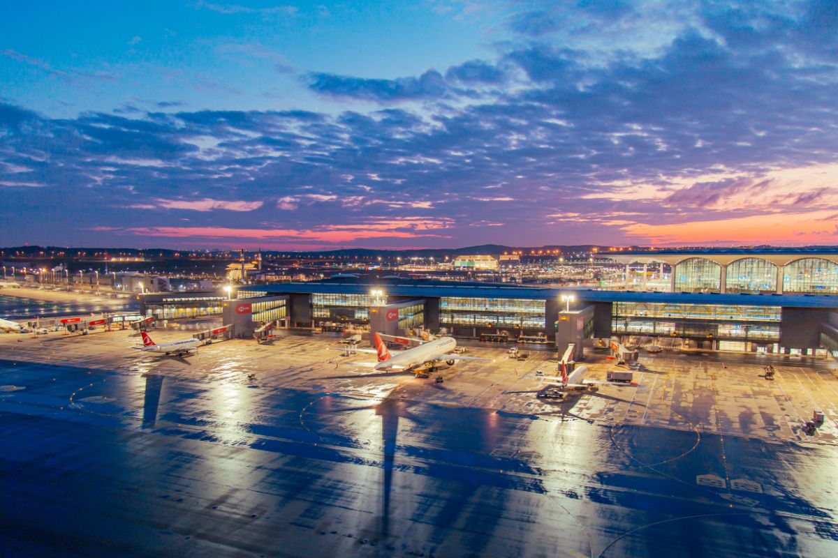 The World’s Largest Airport Museum: A Hidden Gem In Istanbul