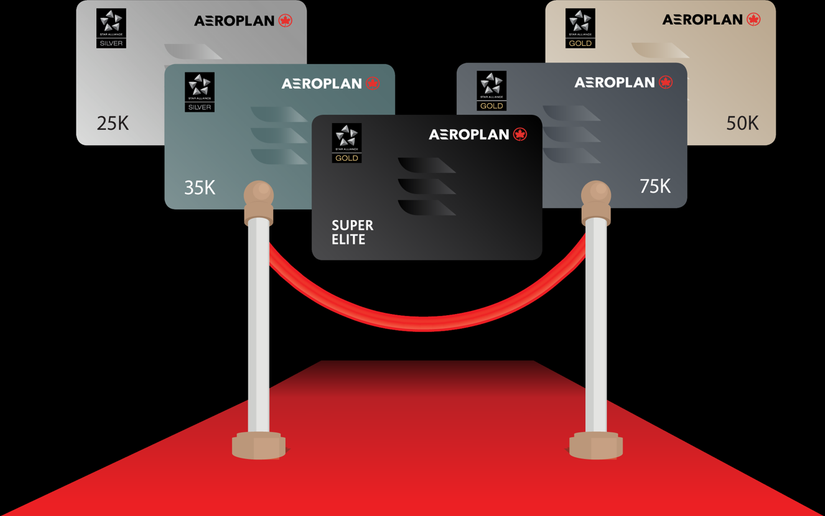 The Different Tiers Of Air Canada's Aeroplan Program