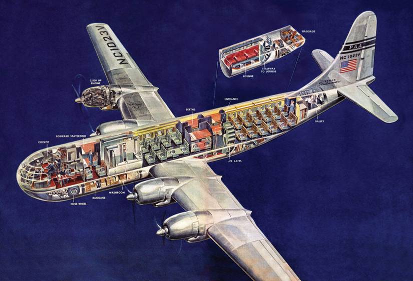 Everything You Need To Know About The Boeing 377 'Stratocruiser'