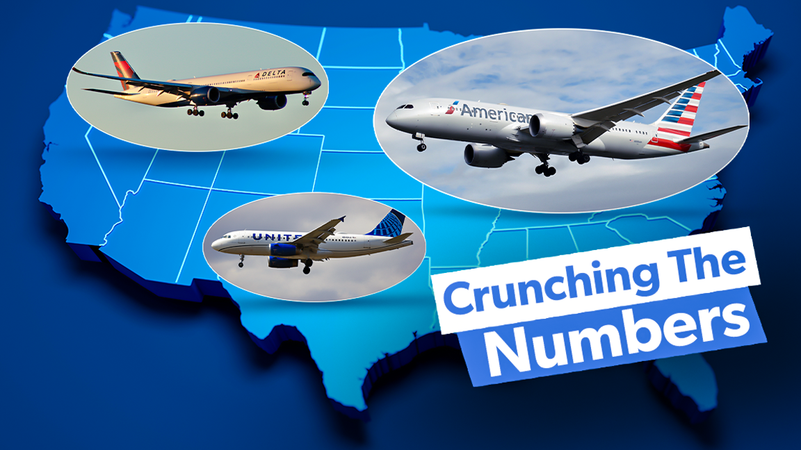 Analysis: Which US Airlines' Per-Flight Seat Capacities Have Grown The Most Since 2019?