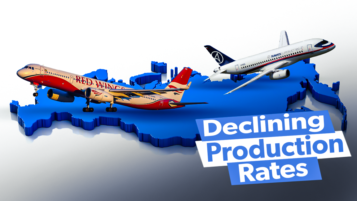 How Are Sanctions Hamstringing The Production Of Russia’s Domestic Airliners?