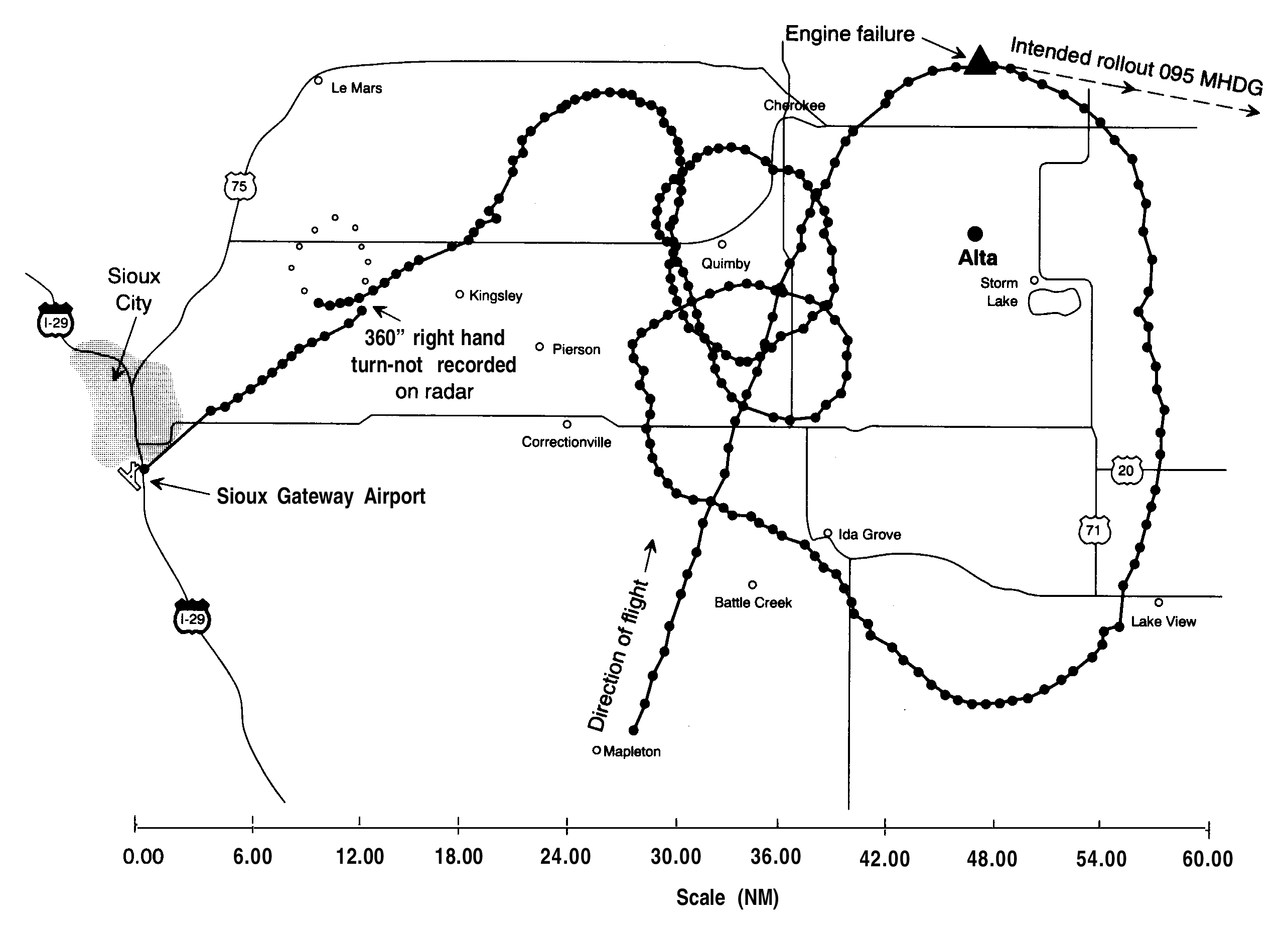 Impossible Landing: 5 Amazing Facts About United Airlines Flight 232