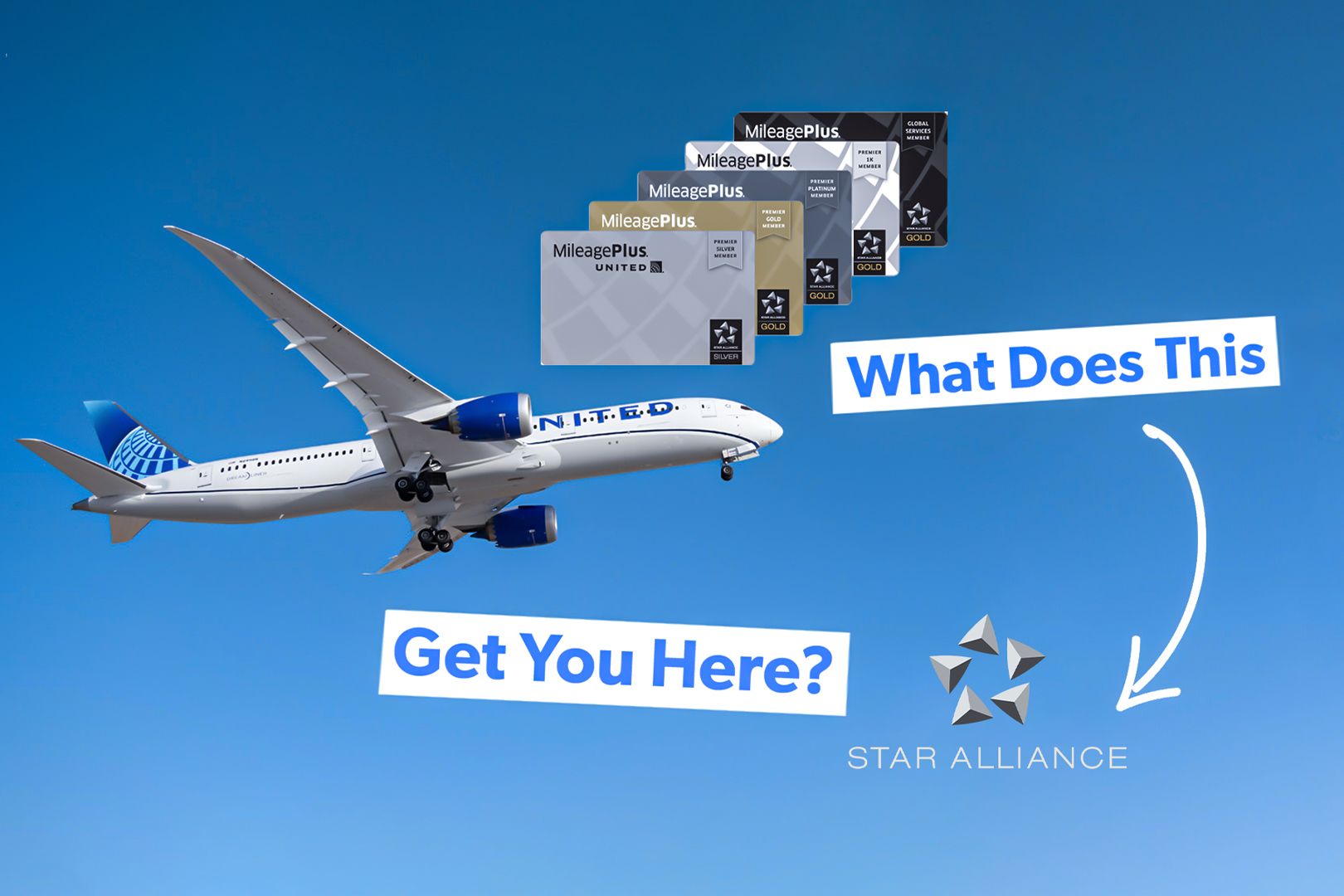 United Airlines Mileageplus Benefits Custom Thumbnail