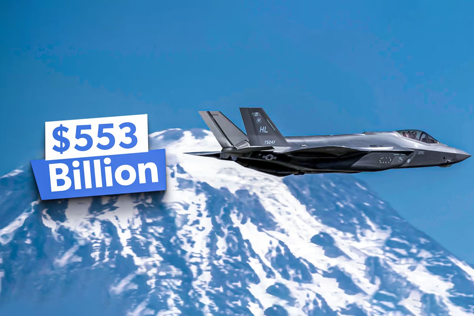 $553 Billion: Military Aircraft Account For More Than Half Of US Defense Acquisition Costs