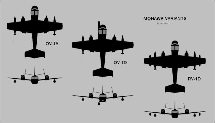 Mohawk Variant Vietnam War: How A US Army OV-1 Mohawk Became An Unlikely Mig-17 Killer