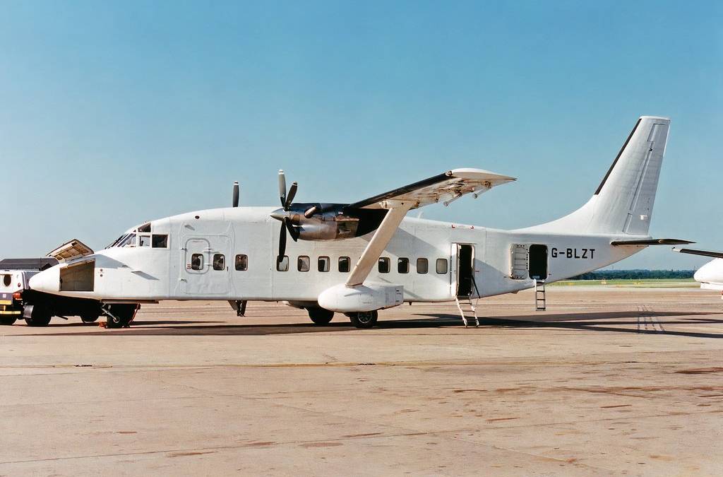 Which Aircraft Would You Like To Fly The Most?