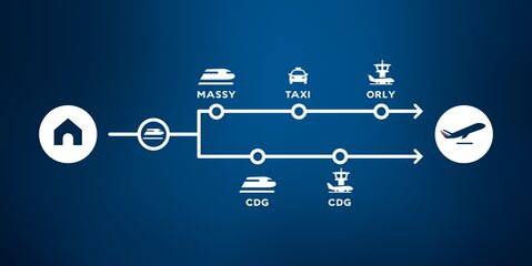 How To Book A Combined Plane And Train Ticket
