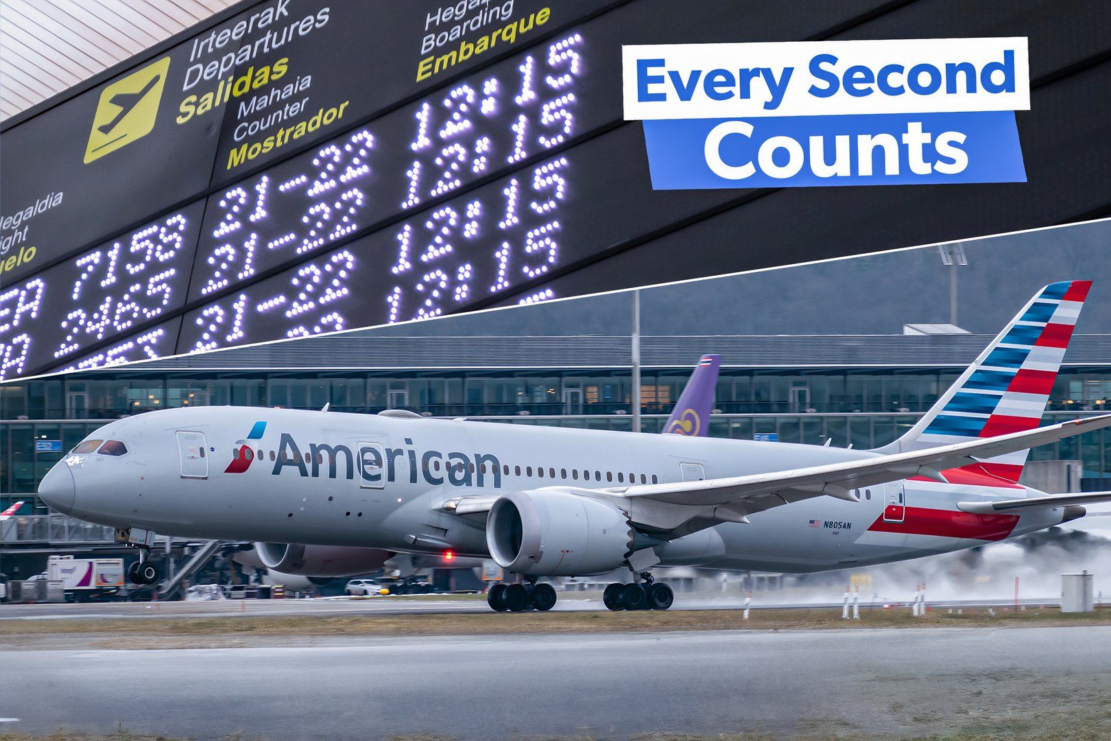 How & Why Is Punctuality & On-Time Performance Measured In Aviation?