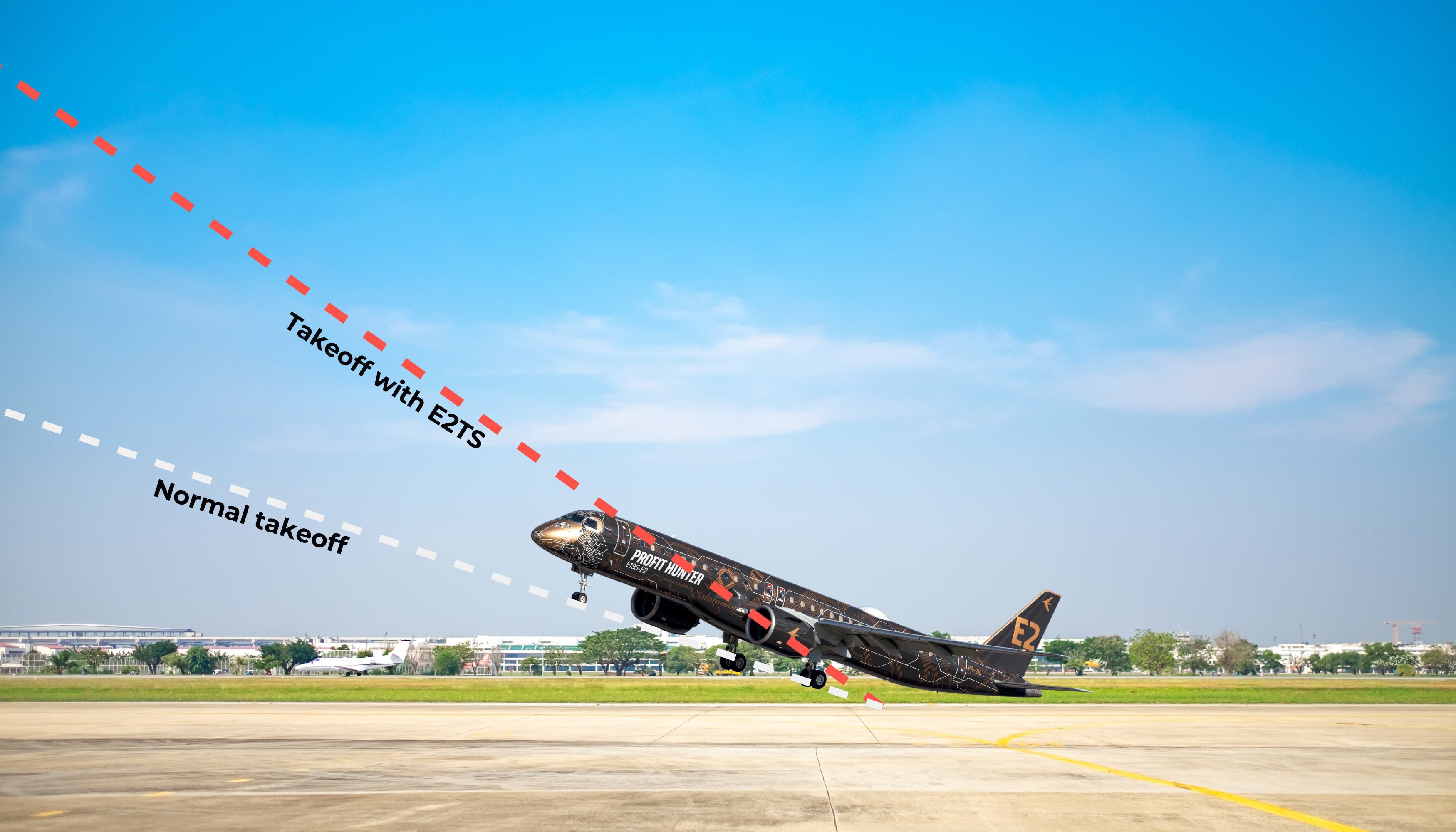 How Embraer Is Configuring Airplanes To Take Off By Themselves