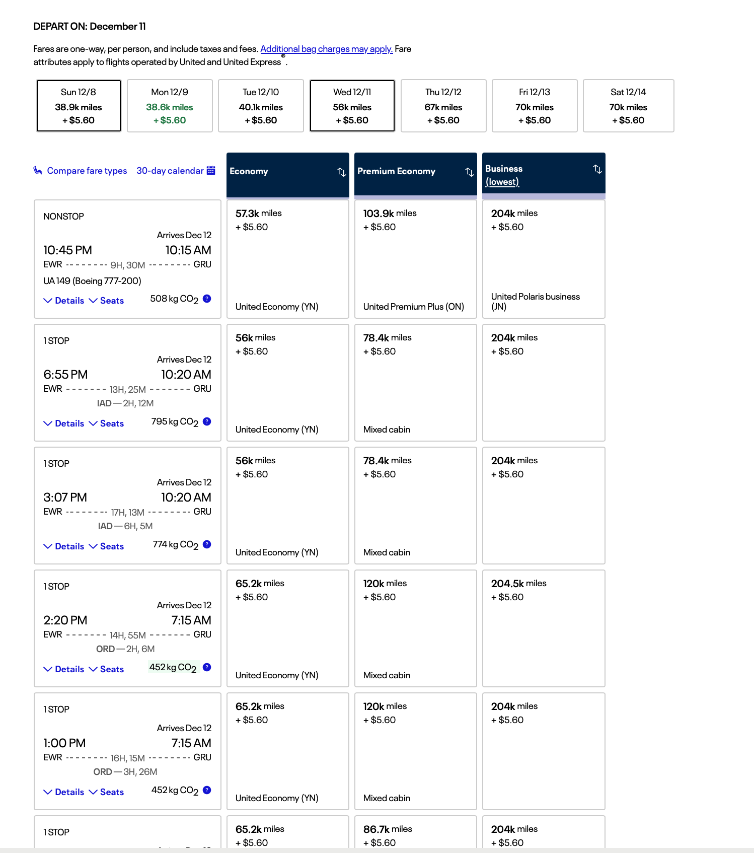 How To Fly To Brazil Using Points And Miles