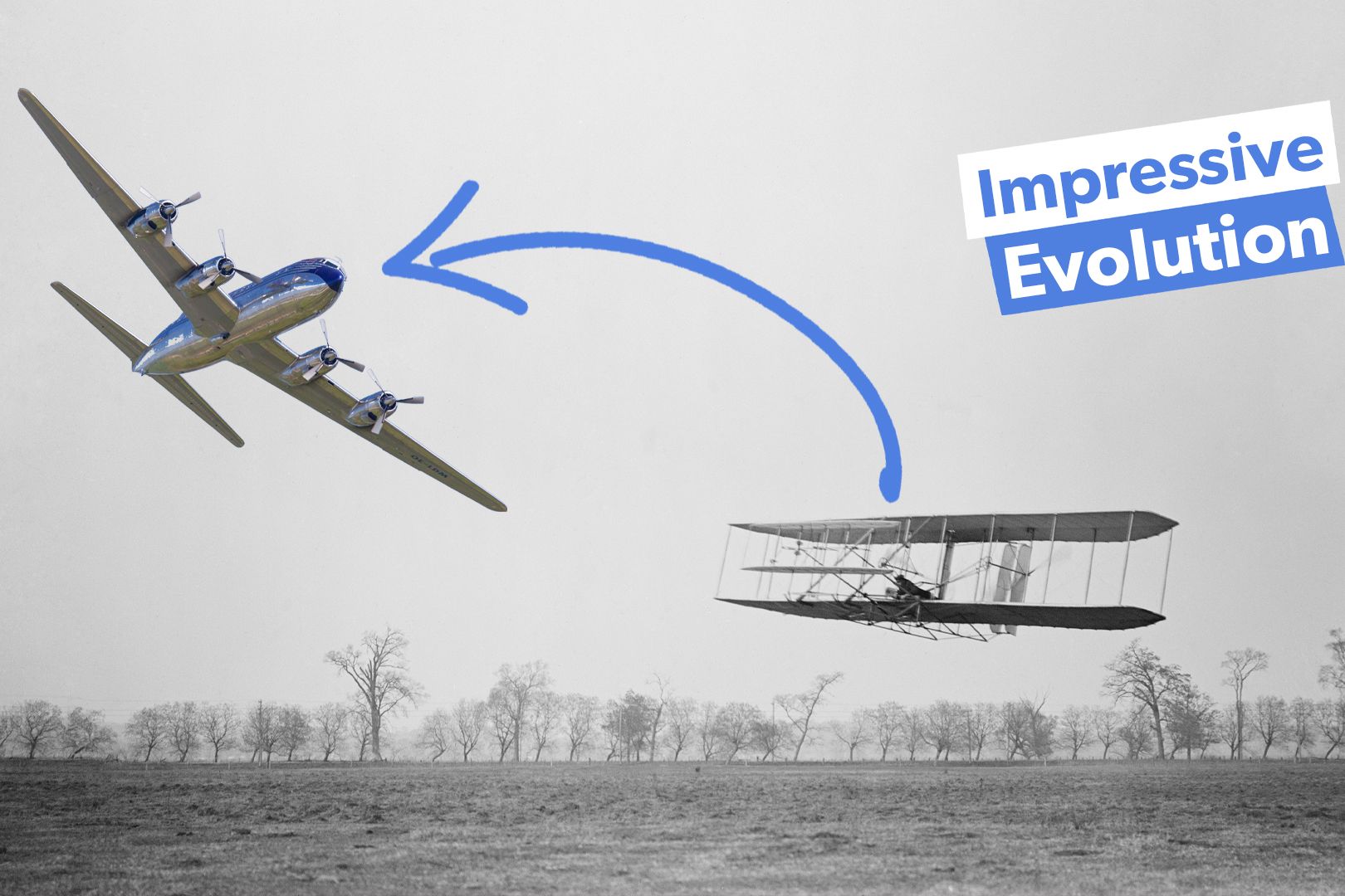 The Evolution Of The Piston Engine: Early Powerplants From The Wright Flyer To The Douglas DC-6