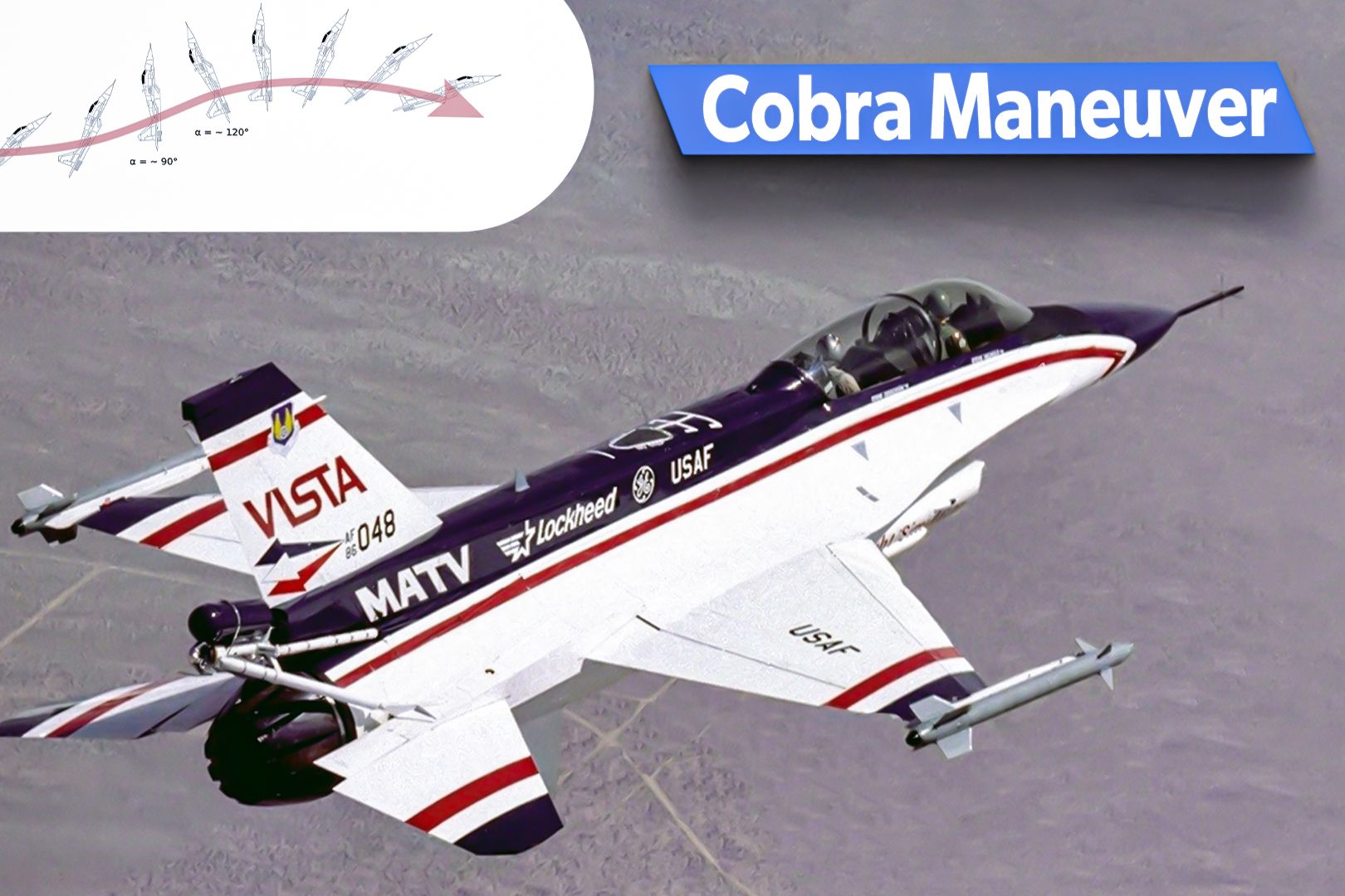 Can Any USAF Aircraft Perform A Cobra Maneuver?